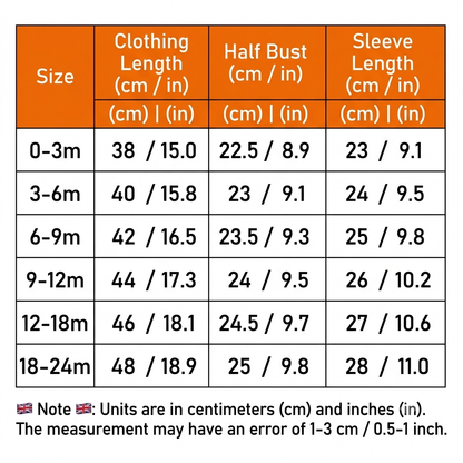 5-Pack Essential Pure Cotton Long-Sleeve Bodysuits